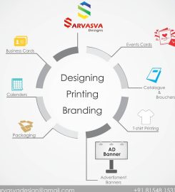 Sarvasva Design