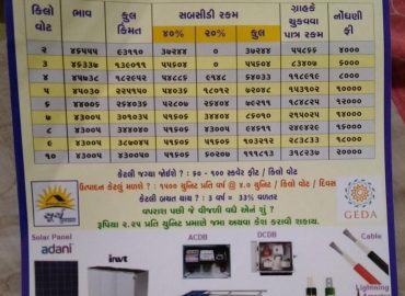 Samyak Solor Water Heater