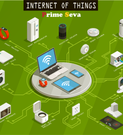 Prime Seva – digital agency