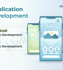 Helixwebi Web Designing Company Surat | Ecommerce Web Developer